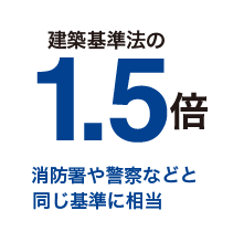 建築基準法の1.5倍 消防署や警察などと同じ基準に相当