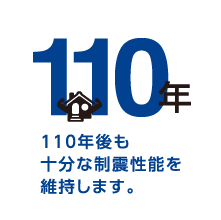 110年後も十分な制震性能を維持します。