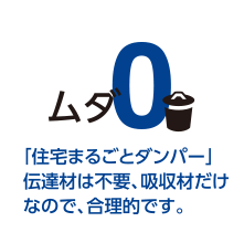 「住宅まるごとダンパー」伝達材は不要、吸収材だけなので、合理的です。