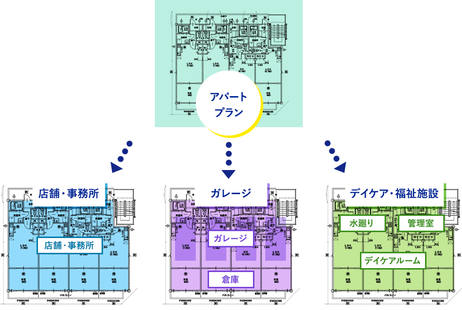 プラン変更図